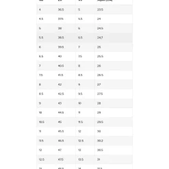 Sandale Hurricane XLT3